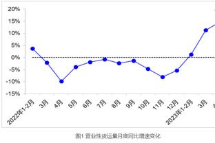 布斯克茨本场数据：犯规6次最多+送点，评分6.5全场最低